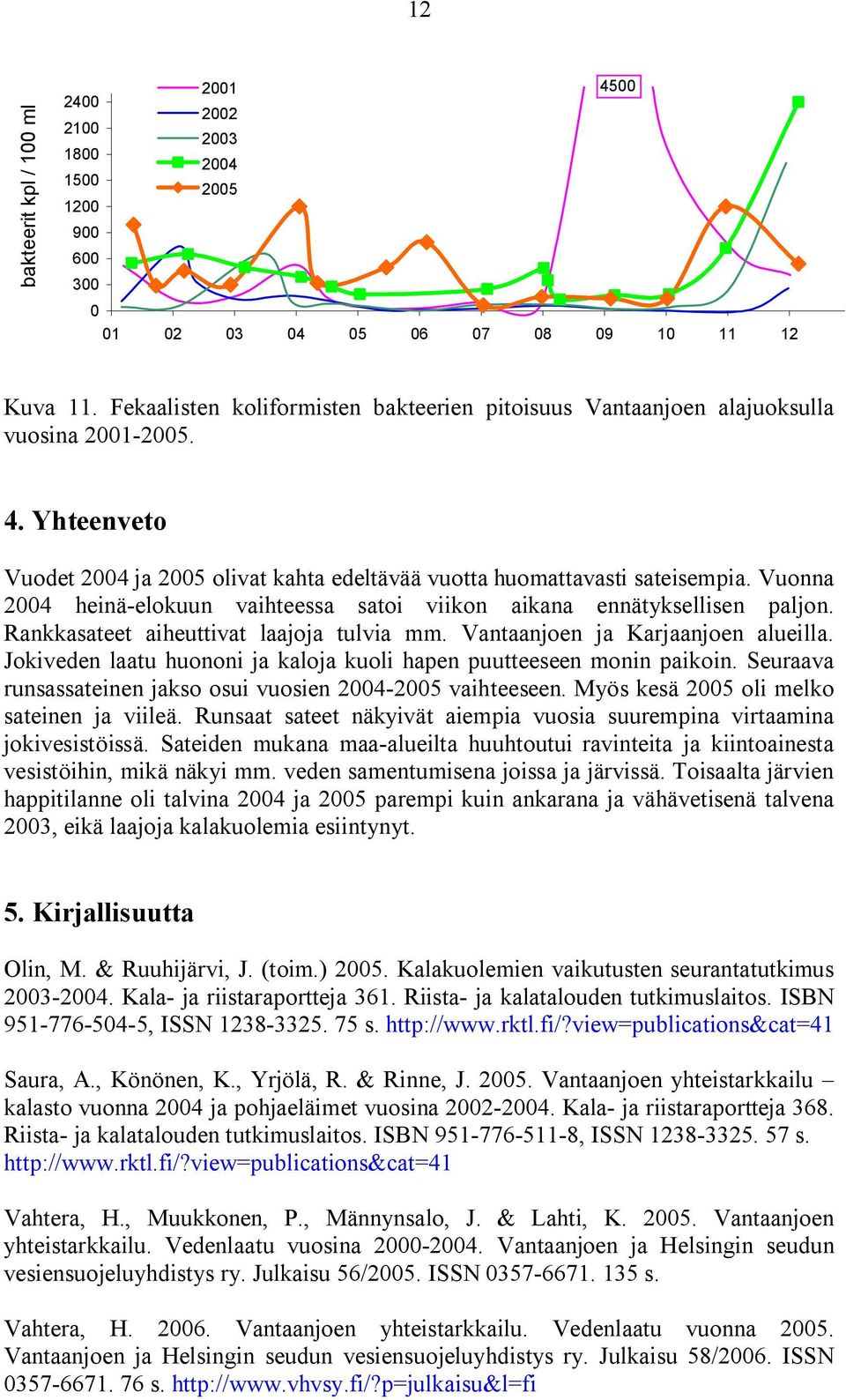 Jokiveden laatu huononi ja kaloja kuoli hapen puutteeseen monin paikoin. Seuraava runsassateinen jakso osui vuosien 24 25 vaihteeseen. Myös kesä 25 oli melko sateinen ja viileä.