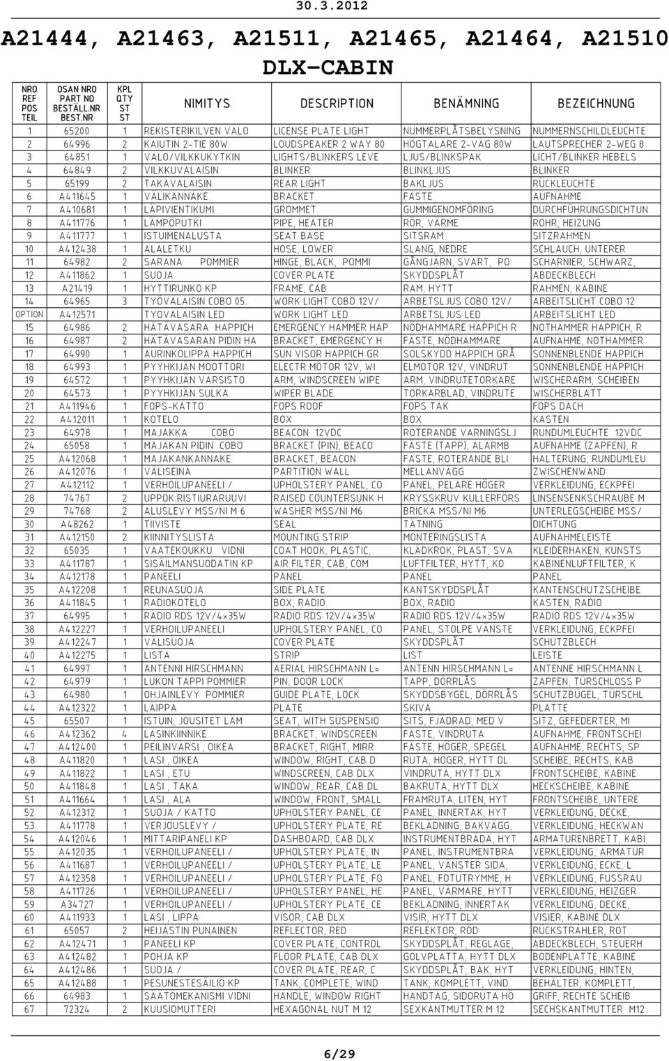 VALO/VILKKUKYTKIN LIGHTS/BLINKERS LEVE LJUS/BLINKSPAK LICHT/BLINKER HEBELS 689 2 VILKKUVALAISIN BLINKER BLINKLJUS BLINKER 5 65199 2 TAKAVALAISIN REAR LIGHT BAKLJUS RÜCKLEUCHTE 6 A1165 1 VÄLIKANNAKE