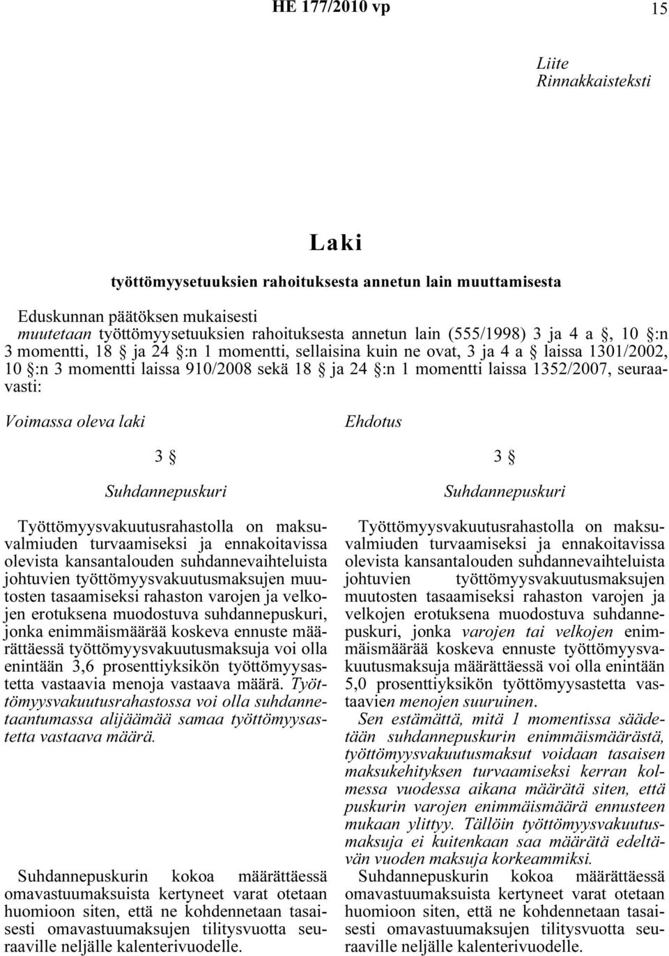 oleva laki Ehdotus 3 Suhdannepuskuri Työttömyysvakuutusrahastolla on maksuvalmiuden turvaamiseksi ja ennakoitavissa olevista kansantalouden suhdannevaihteluista johtuvien työttömyysvakuutusmaksujen