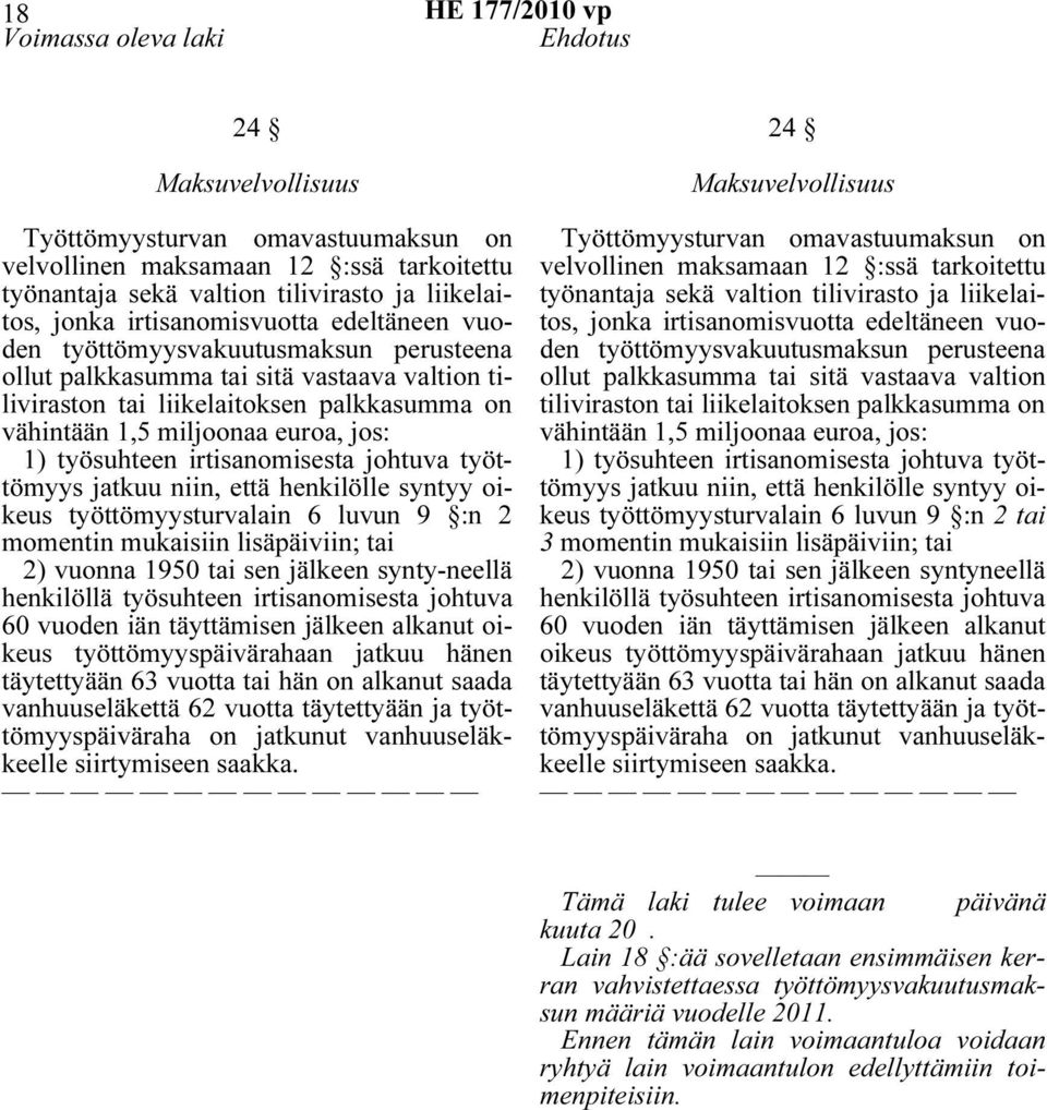 1) työsuhteen irtisanomisesta johtuva työttömyys jatkuu niin, että henkilölle syntyy oikeus työttömyysturvalain 6 luvun 9 :n 2 momentin mukaisiin lisäpäiviin; tai 2) vuonna 1950 tai sen jälkeen