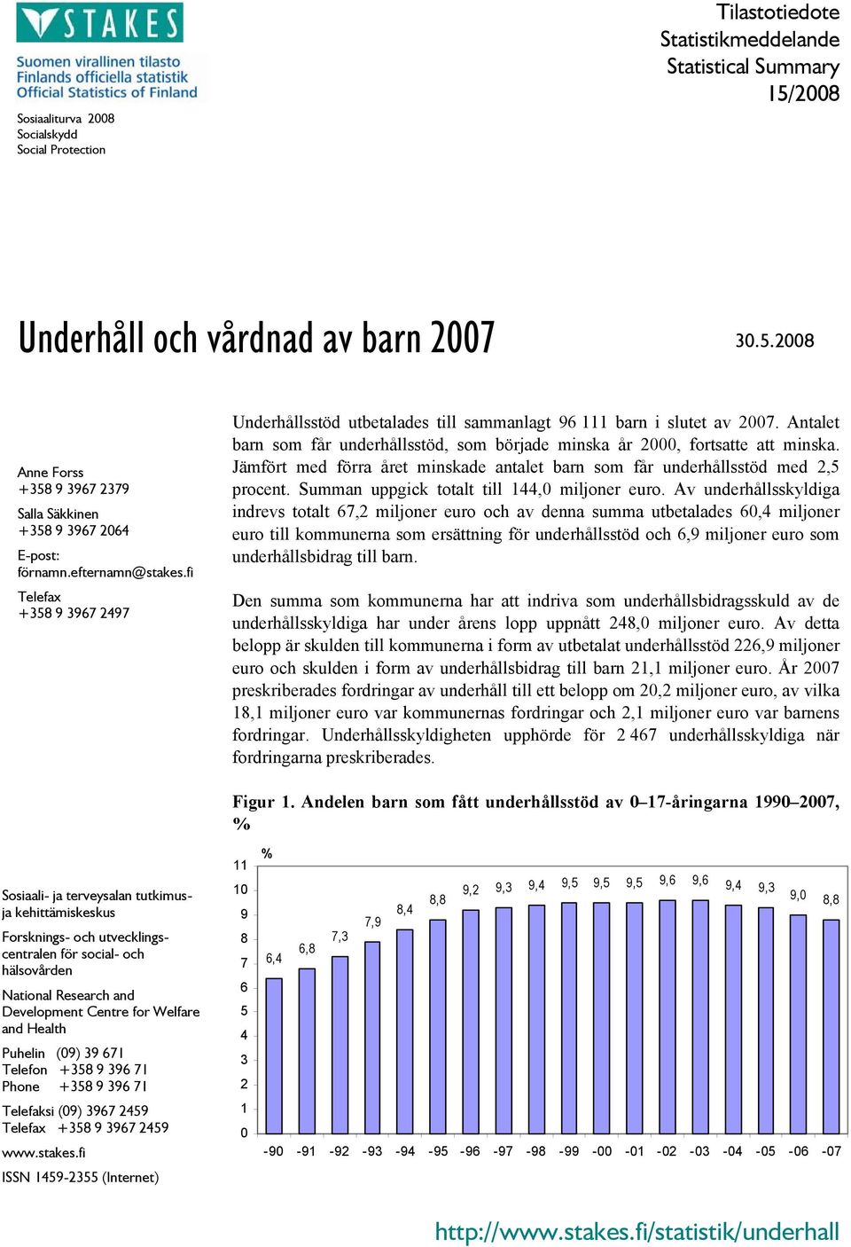 Jämfört med förra året minskade antalet barn får underhållsstöd med 2,5 procent. Summan uppgick totalt till 144,0 miljoner euro.