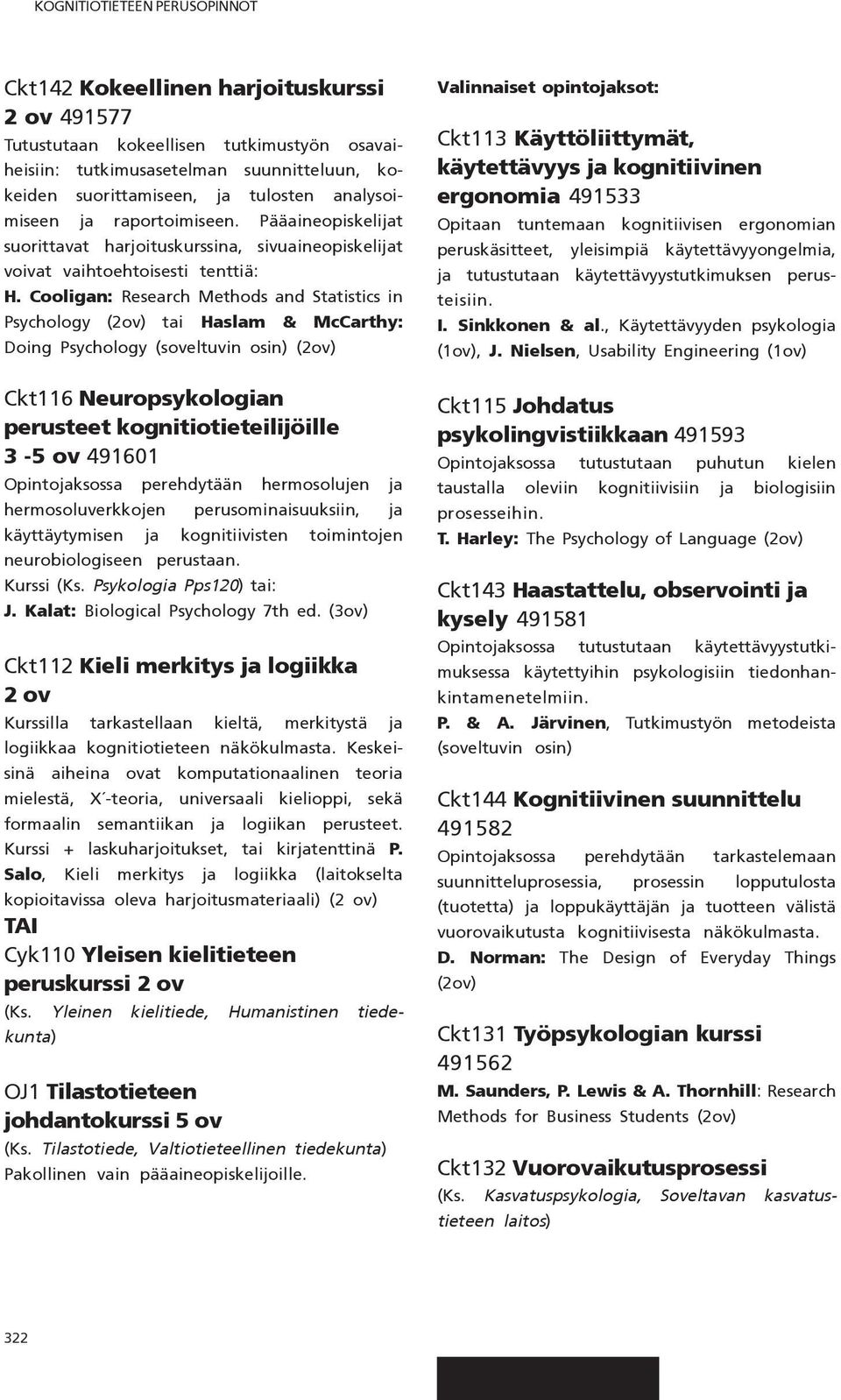 Cooligan: Research Methods and Statistics in Psychology (2ov) tai Haslam & McCarthy: Doing Psychology (soveltuvin osin) (2ov) Ckt116 Neuropsykologian perusteet kognitiotieteilijöille 3-5 ov 491601
