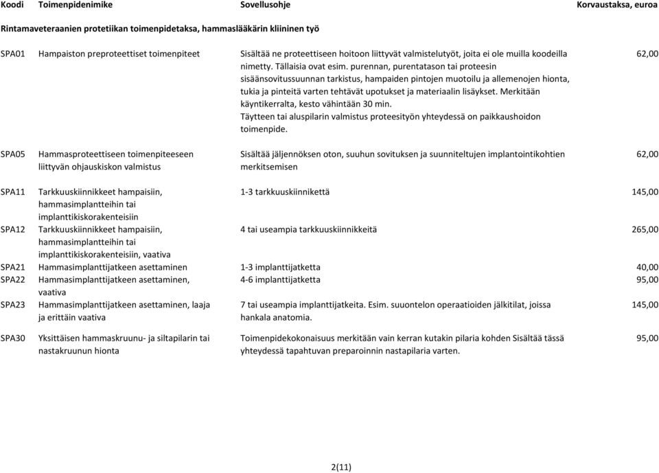 purennan, purentatason tai proteesin sisäänsovitussuunnan tarkistus, hampaiden pintojen muotoilu ja allemenojen hionta, tukia ja pinteitä varten tehtävät upotukset ja materiaalin lisäykset.