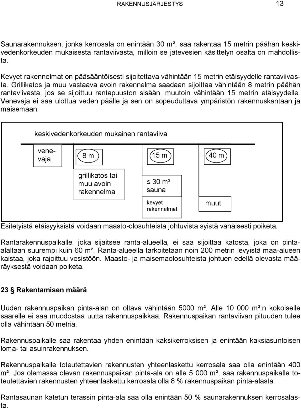 Grillikatos ja muu vastaava avoin rakennelma saadaan sijoittaa vähintään 8 metrin päähän rantaviivasta, jos se sijoittuu rantapuuston sisään, muutoin vähintään 15 metrin etäisyydelle.