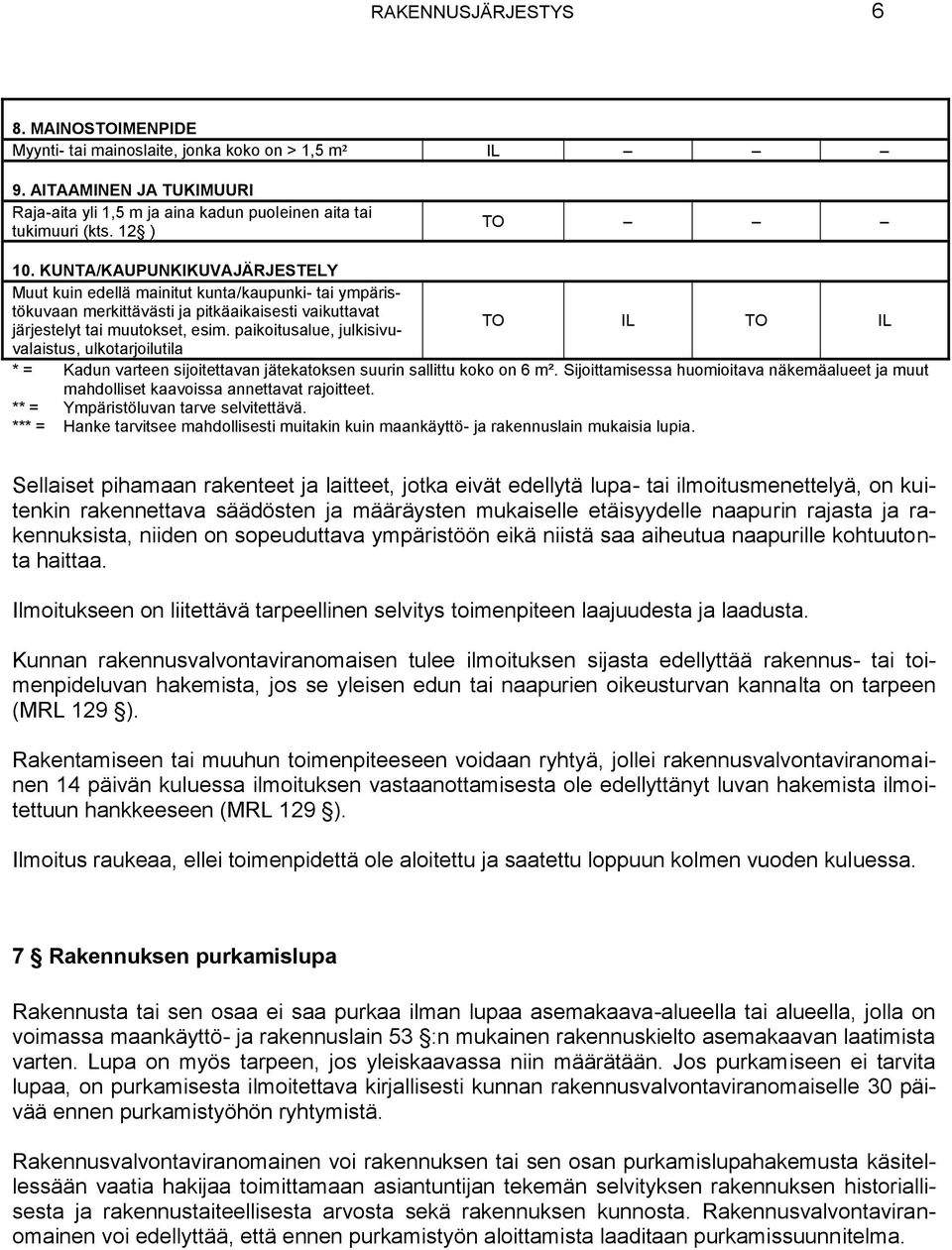 paikoitusalue, julkisivuvalaistus, TO IL TO IL ulkotarjoilutila * = Kadun varteen sijoitettavan jätekatoksen suurin sallittu koko on 6 m².