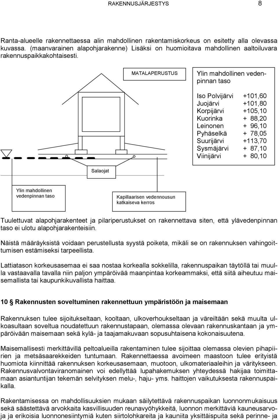 MATALAPERUSTUS Ylin mahdollinen vedenpinnan taso Iso Polvijärvi +101,60 Juojärvi +101,80 Korpijärvi +105,10 Kuorinka + 88,20 Leinonen + 96,10 Pyhäselkä + 78,05 Suurijärvi +113,70 Sysmäjärvi + 87,10