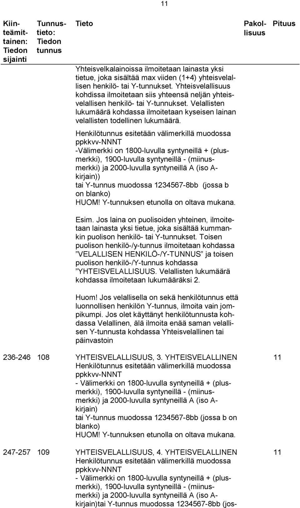 Pakol- Pituus lisuus ppkkvv-nnnt -Välimerkki on 1800-luvulla syntyneillä + (plusmerkki), 1900-luvulla syntyneillä - (miinusmerkki) ja 2000-luvulla syntyneillä A (iso A- kirjain)) tai Y-tunnus