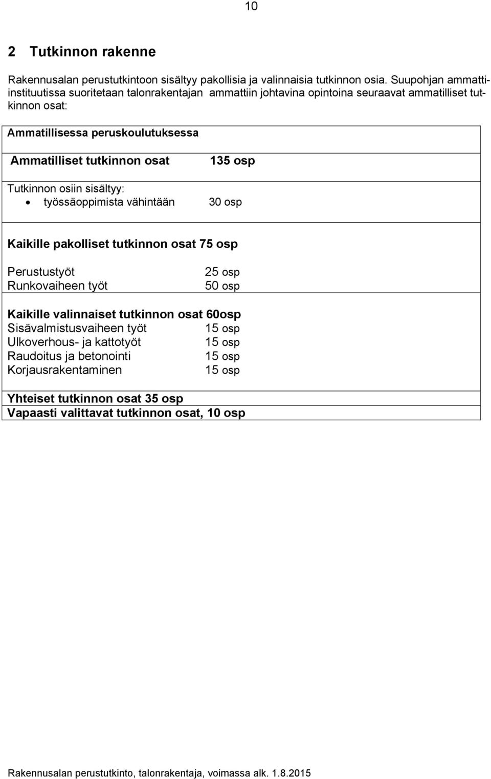 Ammatilliset tutkinnon osat 135 osp Tutkinnon osiin sisältyy: työssäoppimista vähintään 30 osp Kaikille pakolliset tutkinnon osat 75 osp Perustustyöt Runkovaiheen työt 25