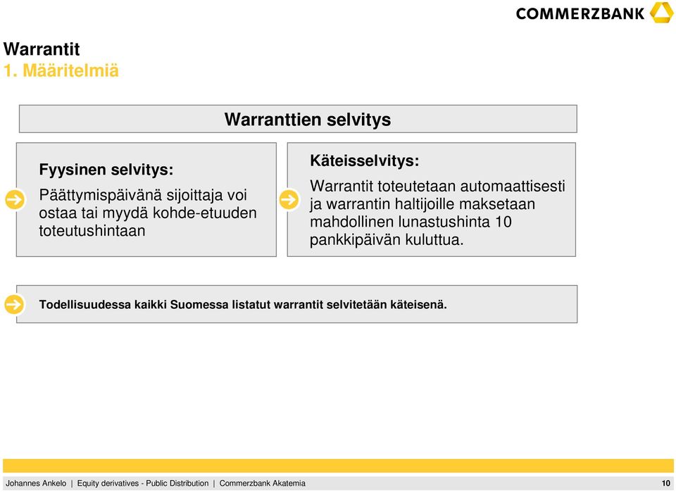 automaattisesti ja warrantin haltijoille maksetaan mahdollinen lunastushinta 10