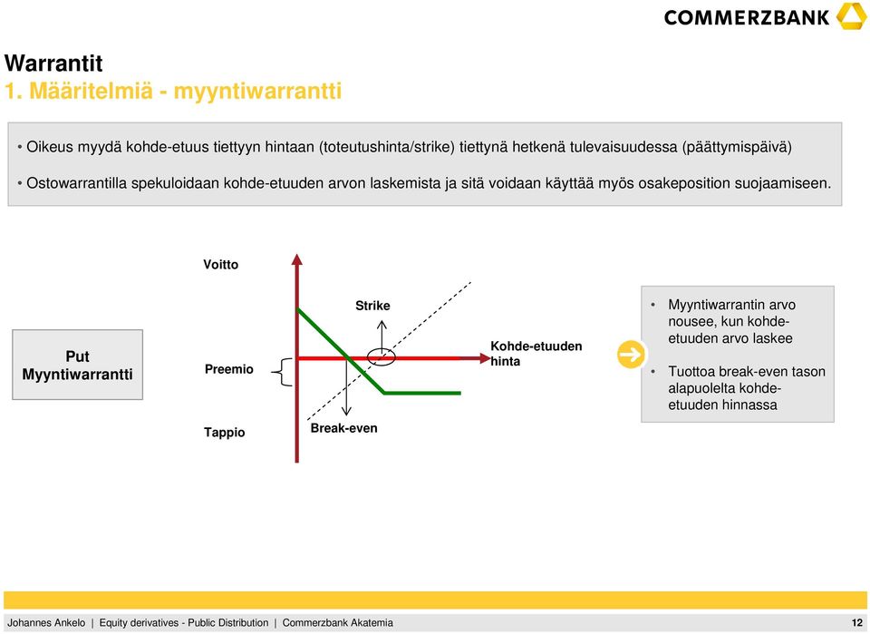 käyttää myös osakeposition suojaamiseen.