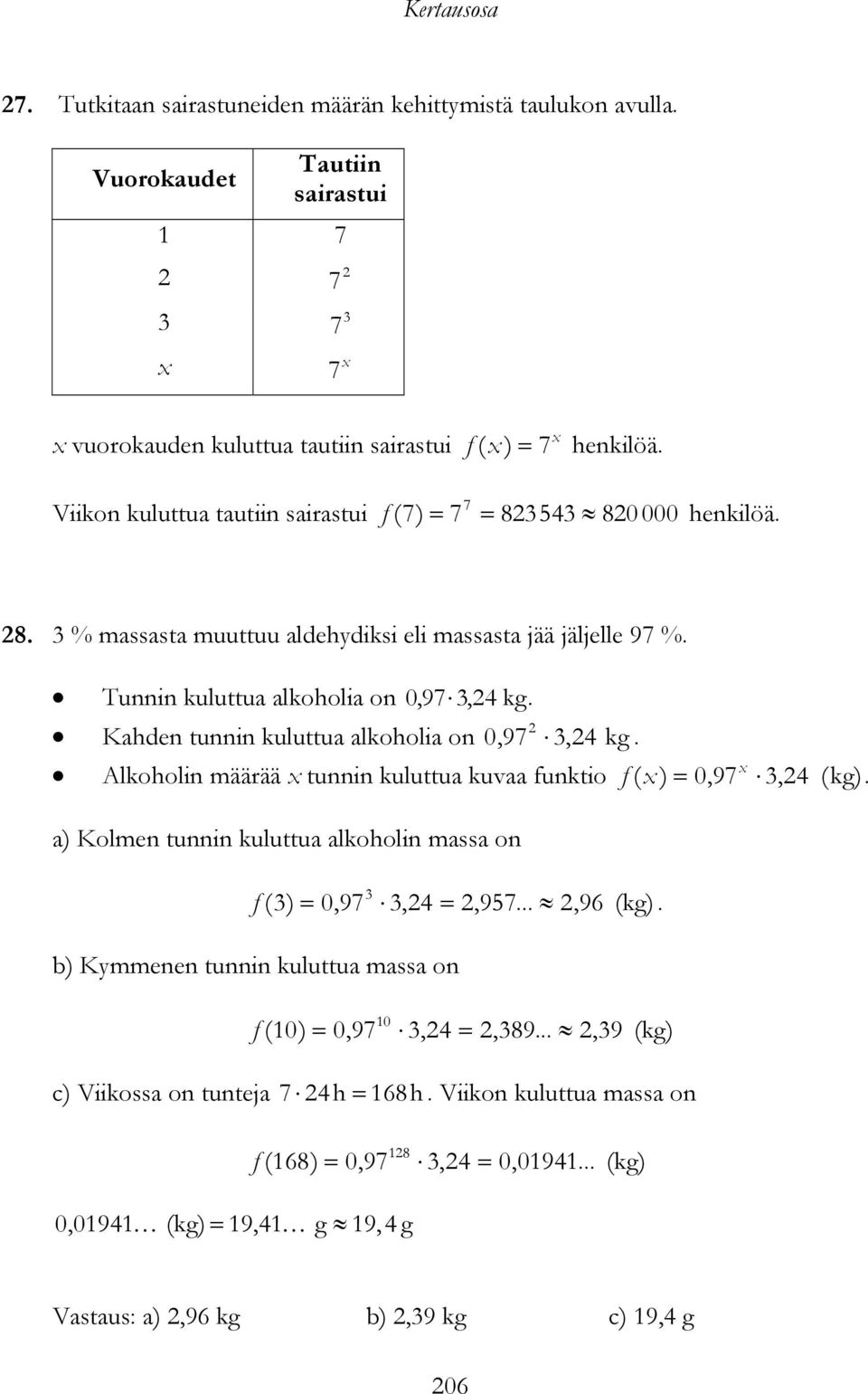 Kahden tunnin kuluttua alkoholia on 0,97,4 kg. Alkoholin määrää tunnin kuluttua kuvaa funktio f ( ) 0,97,4 ( kg). a) Kolmen tunnin kuluttua alkoholin massa on f () 0,97,4,957.