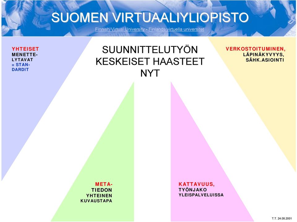 VERKOSTOITUMINEN, LÄPINÄKYVYYS, SÄHK.