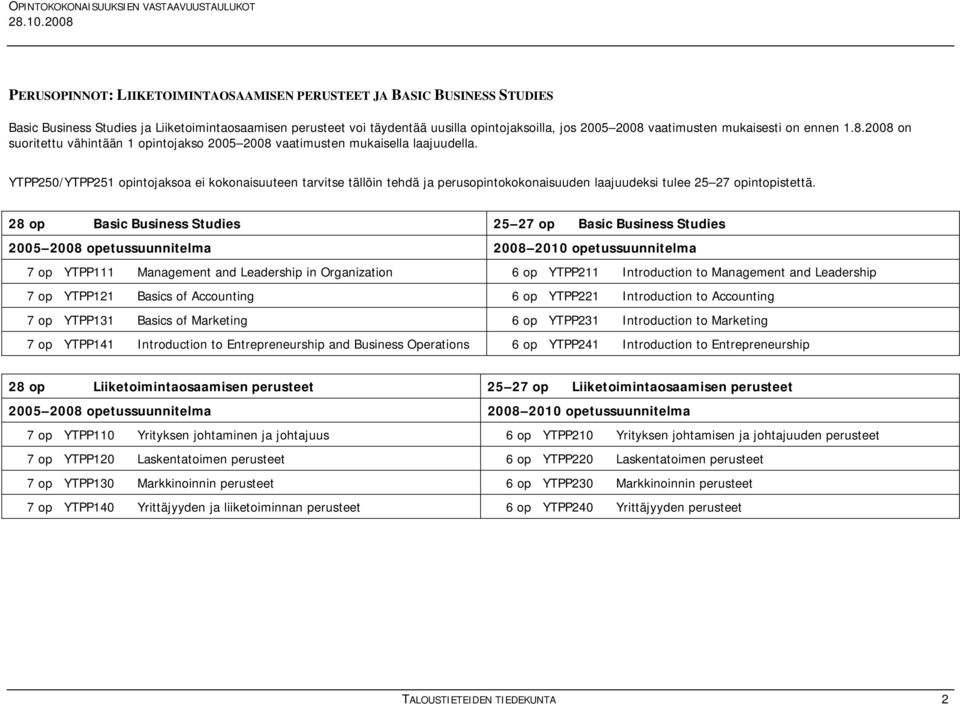 YTPP250/YTPP251 opintojaksoa ei kokonaisuuteen tarvitse tällöin tehdä ja perusopintokokonaisuuden laajuudeksi tulee 25 27 opintopistettä.