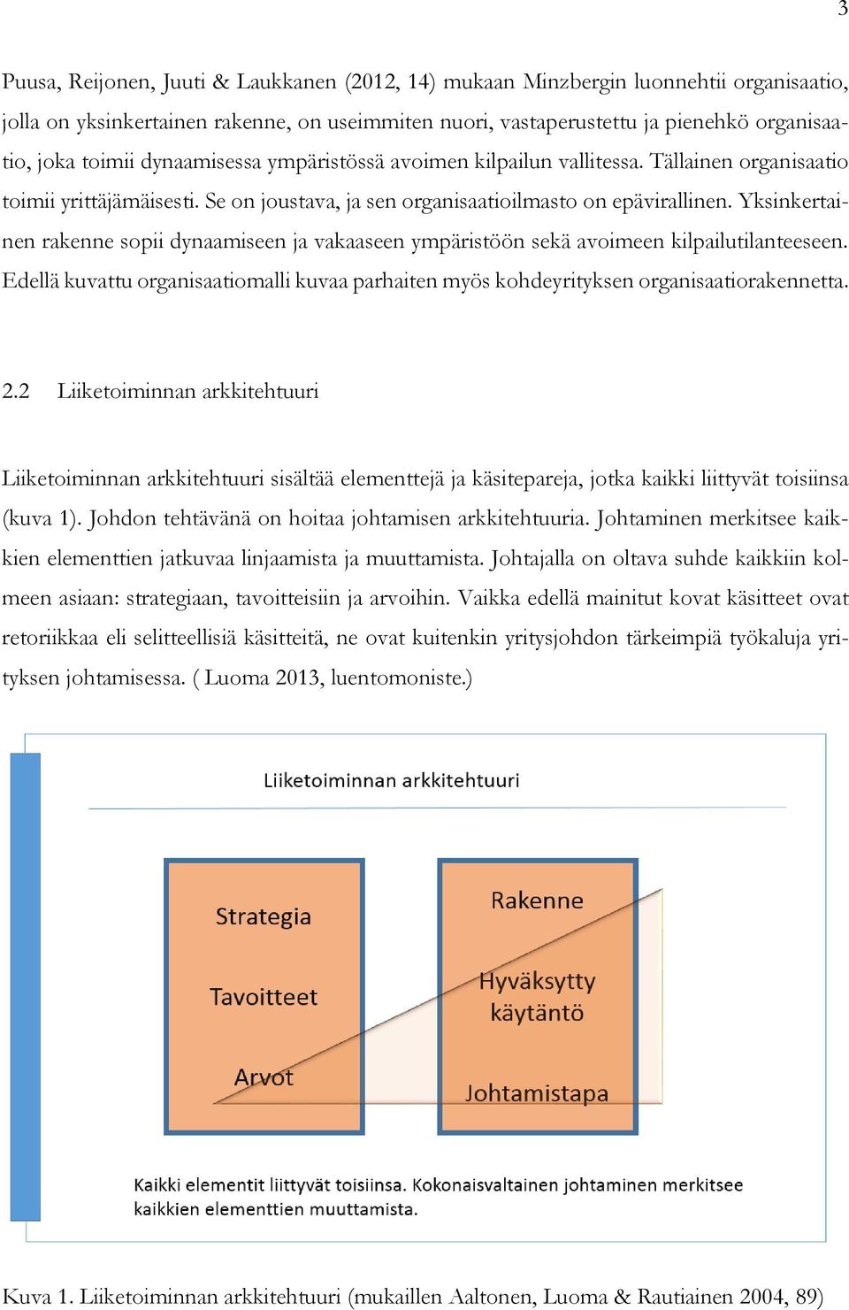 liike toiminnan dating site Mikä on paras vapaa dating site käyttää