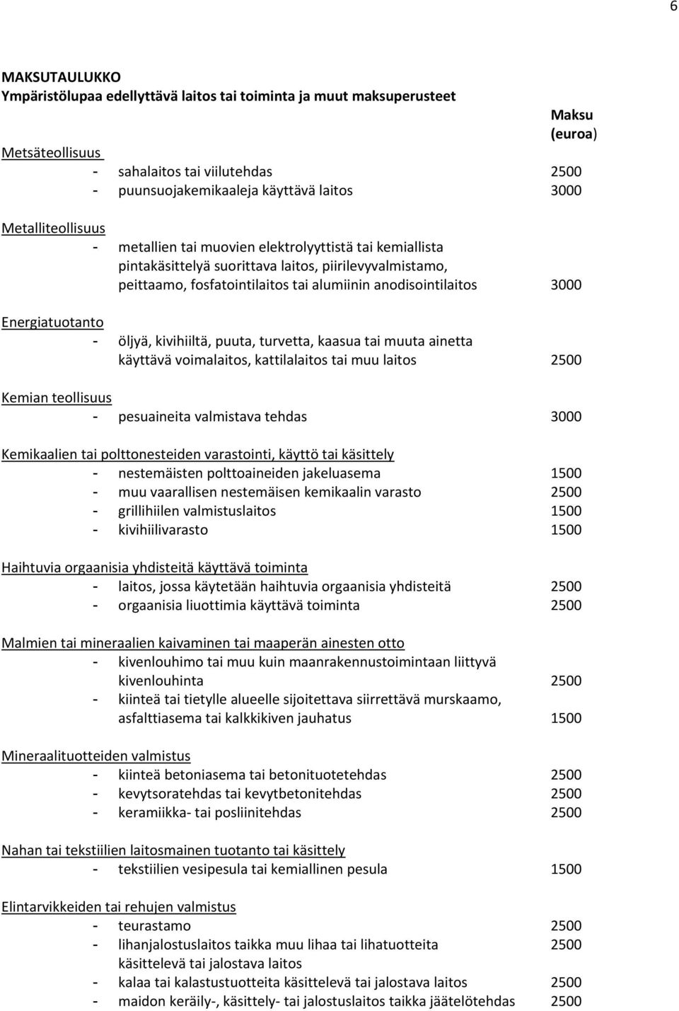 Energiatuotanto - öljyä, kivihiiltä, puuta, turvetta, kaasua tai muuta ainetta käyttävä voimalaitos, kattilalaitos tai muu laitos 2500 Kemian teollisuus - pesuaineita valmistava tehdas 3000