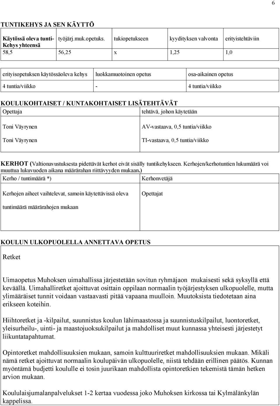 tuntia/viikko KOULUKOHTAISET / KUNTAKOHTAISET LISÄTEHTÄVÄT Opettaja tehtävä, johon käytetään Toni Väyrynen Toni Väyrynen AV-vastaava, 0,5 tuntia/viikko TI-vastaava, 0,5 tuntia/viikko KERHOT