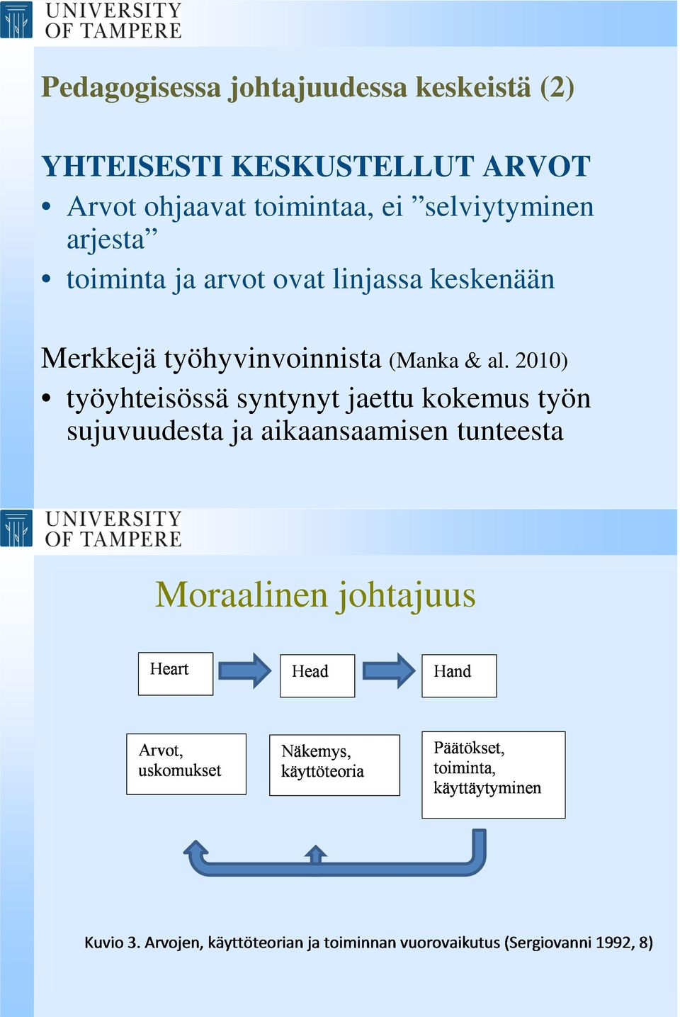 keskenään Merkkejä työhyvinvoinnista (Manka & al.