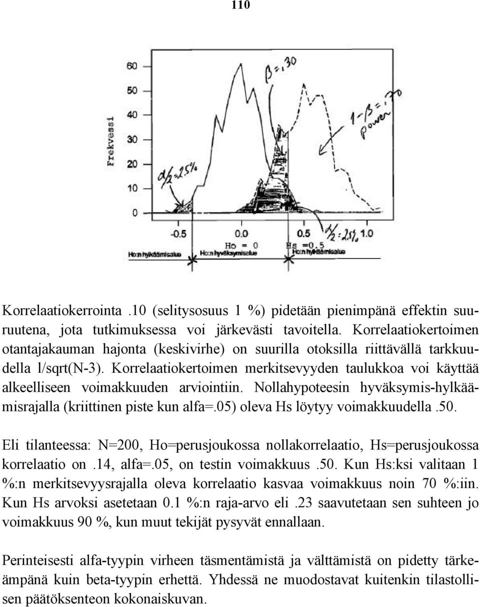 Korrelaatiokertoimen merkitsevyyden taulukkoa voi käyttää alkeelliseen voimakkuuden arviointiin. Nollahypoteesin hyväksymis-hylkäämisrajalla (kriittinen piste kun alfa=.