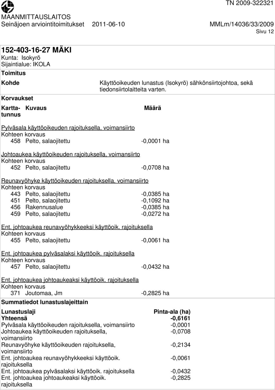 455 Pelto, salaojitettu -0,0061 ha Ent. johtoaukea pylväsalaksi käyttöoik. 457 Pelto, salaojitettu -0,0432 ha Ent. johtoaukea johtoaukeaksi käyttöoik.