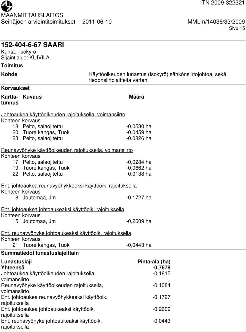 8 Joutomaa, Jm -0,1727 ha Ent. johtoaukea johtoaukeaksi käyttöoik. 5 Joutomaa, Jm -0,2609 ha Ent. reunavyöhyke johtoaukeaksi käyttöoik.