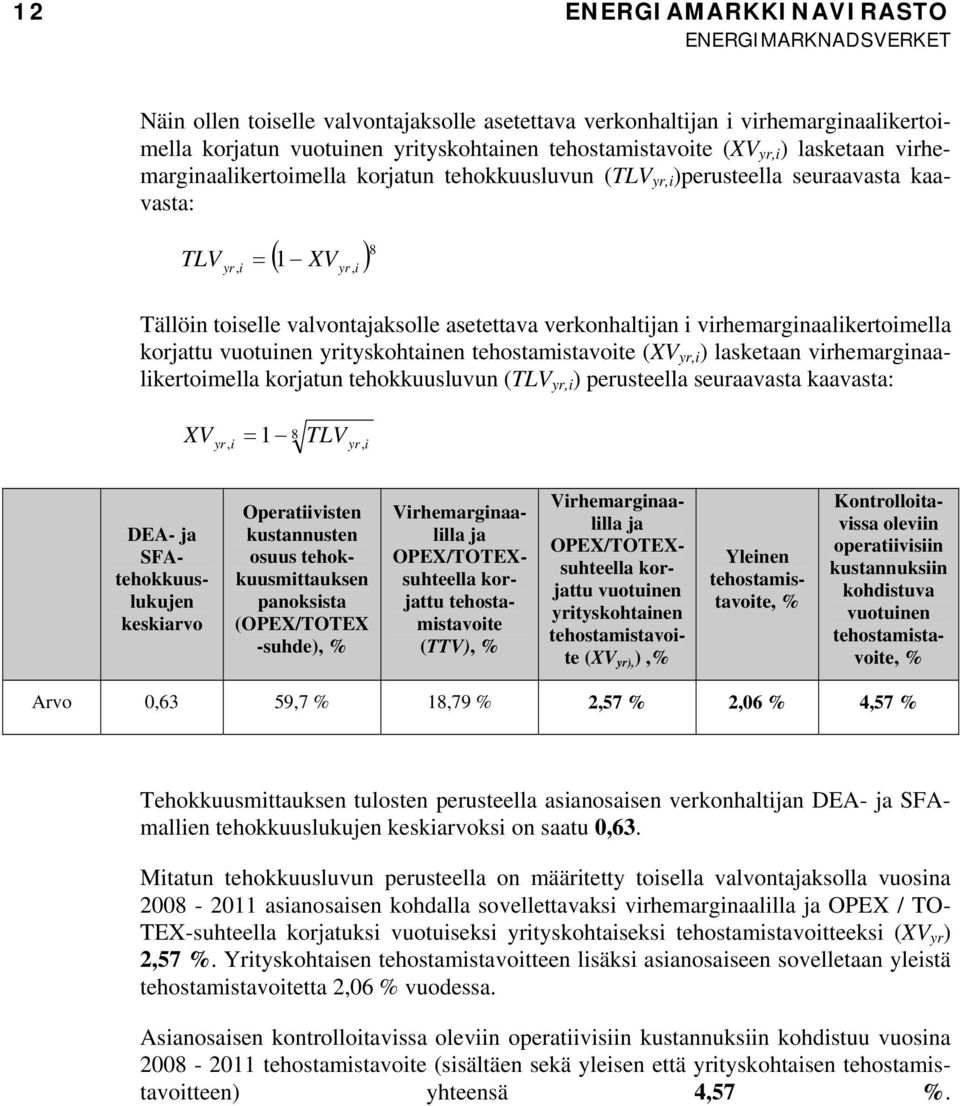 vremargnaalkeromella korjaun eokkuusluvun (TLV yr, ) peruseella seuraavasa kaavasa: XV = TLV 8 yr, 1 yr, DEA- ja SFAeokkuuslukujen keskarvo Operavsen kusannusen osuus eokkuusmauksen panokssa