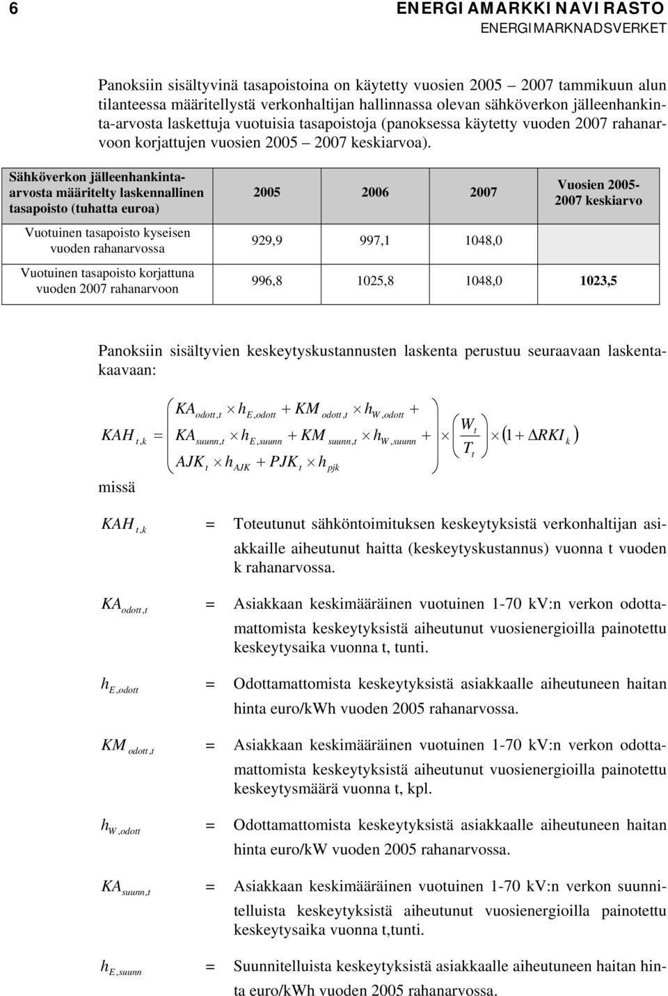 Säköverkon jälleenanknaarvosa määrely laskennallnen asaposo (uaa euroa) Vuounen asaposo kysesen vuoden raanarvossa Vuounen asaposo korjauna vuoden 2007 raanarvoon 2005 2006 2007 929,9 997,1 1048,0