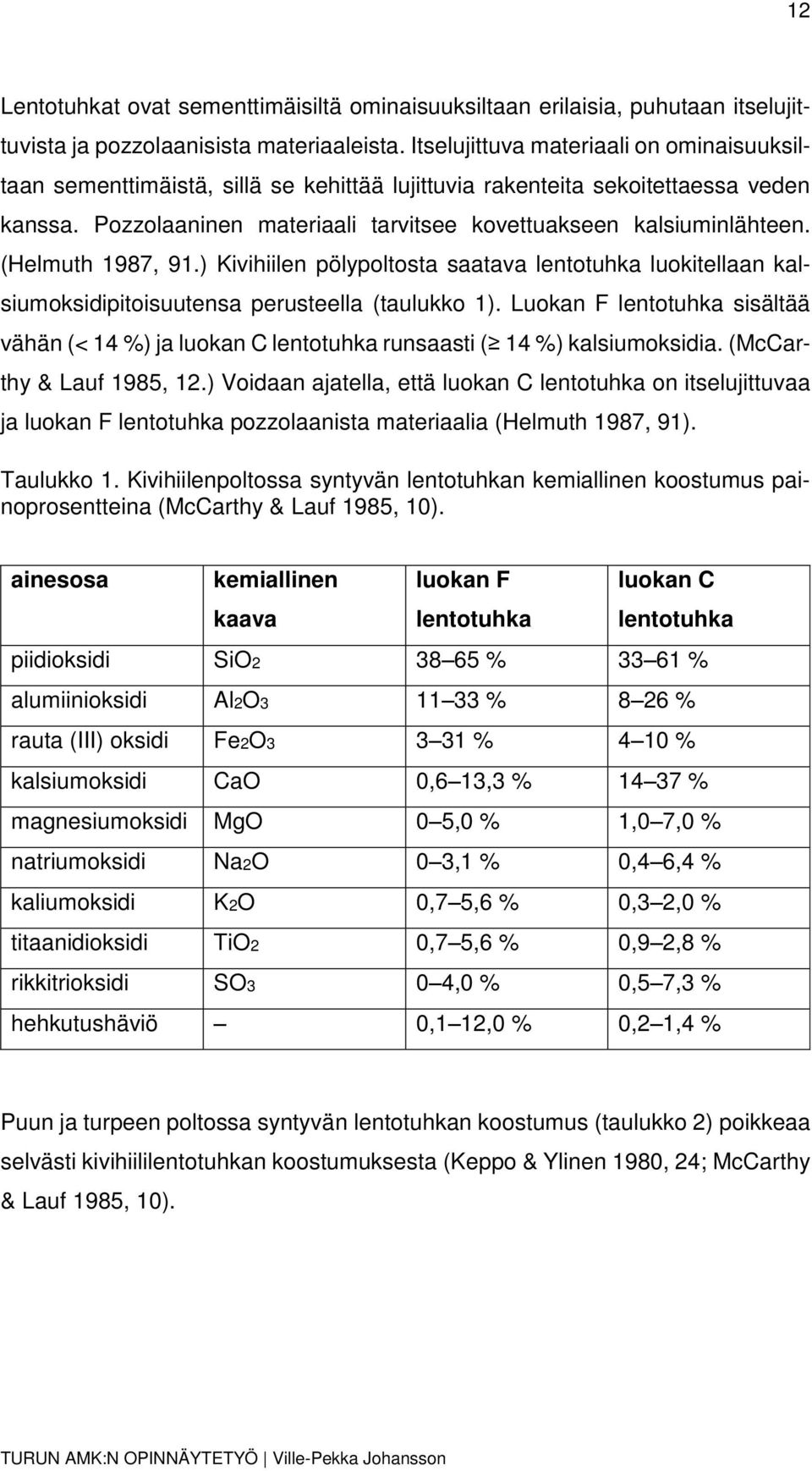 (Helmuth 1987, 91.) Kivihiilen pölypoltosta saatava lentotuhka luokitellaan kalsiumoksidipitoisuutensa perusteella (taulukko 1).