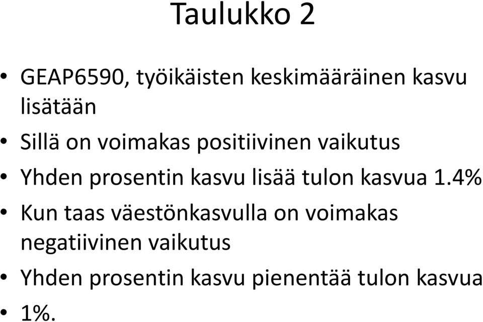 lisää tulon kasvua 1.