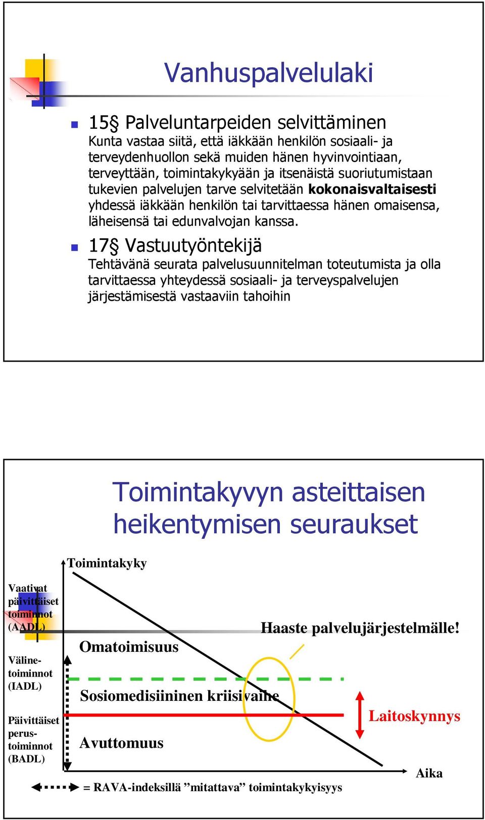 17 Vastuutyöntekijä Tehtävänä seurata palvelusuunnitelman toteutumista ja olla tarvittaessa yhteydessä sosiaali- ja terveyspalvelujen järjestämisestä vastaaviin tahoihin Toimintakyky Toimintakyvyn