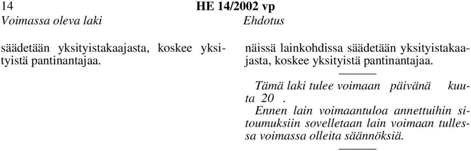 näissä lainkohdissa säädetään yksityistakaajasta, koskee  Tämä laki tulee voimaan
