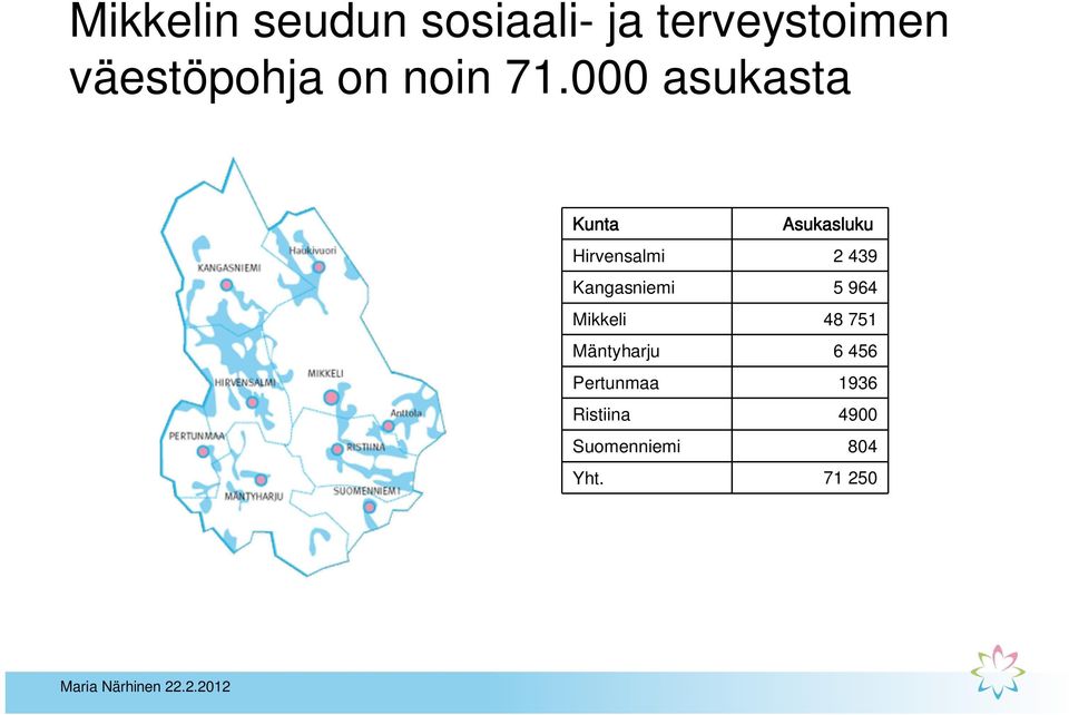 000 asukasta Kunta Hirvensalmi Kangasniemi Mikkeli