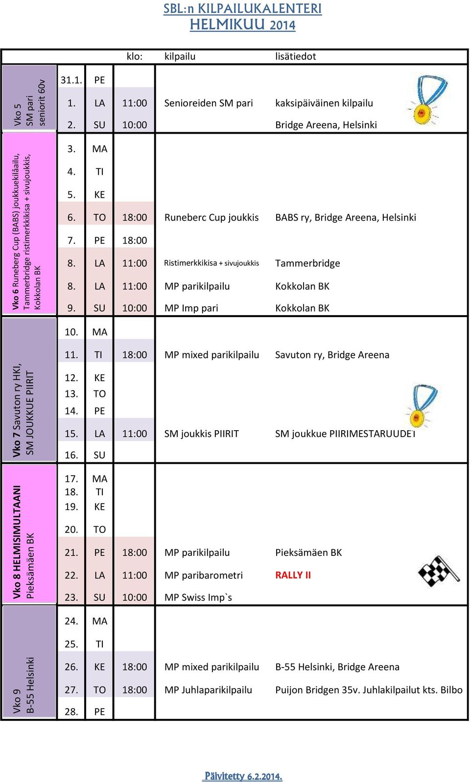 TO 18:00 Runeberc Cup joukkis BABS ry, Bridge Areena, Helsinki 7. PE 18:00 8. LA 11:00 Ristimerkkikisa + sivujoukkis Tammerbridge 8. LA 11:00 MP parikilpailu Kokkolan BK 9.