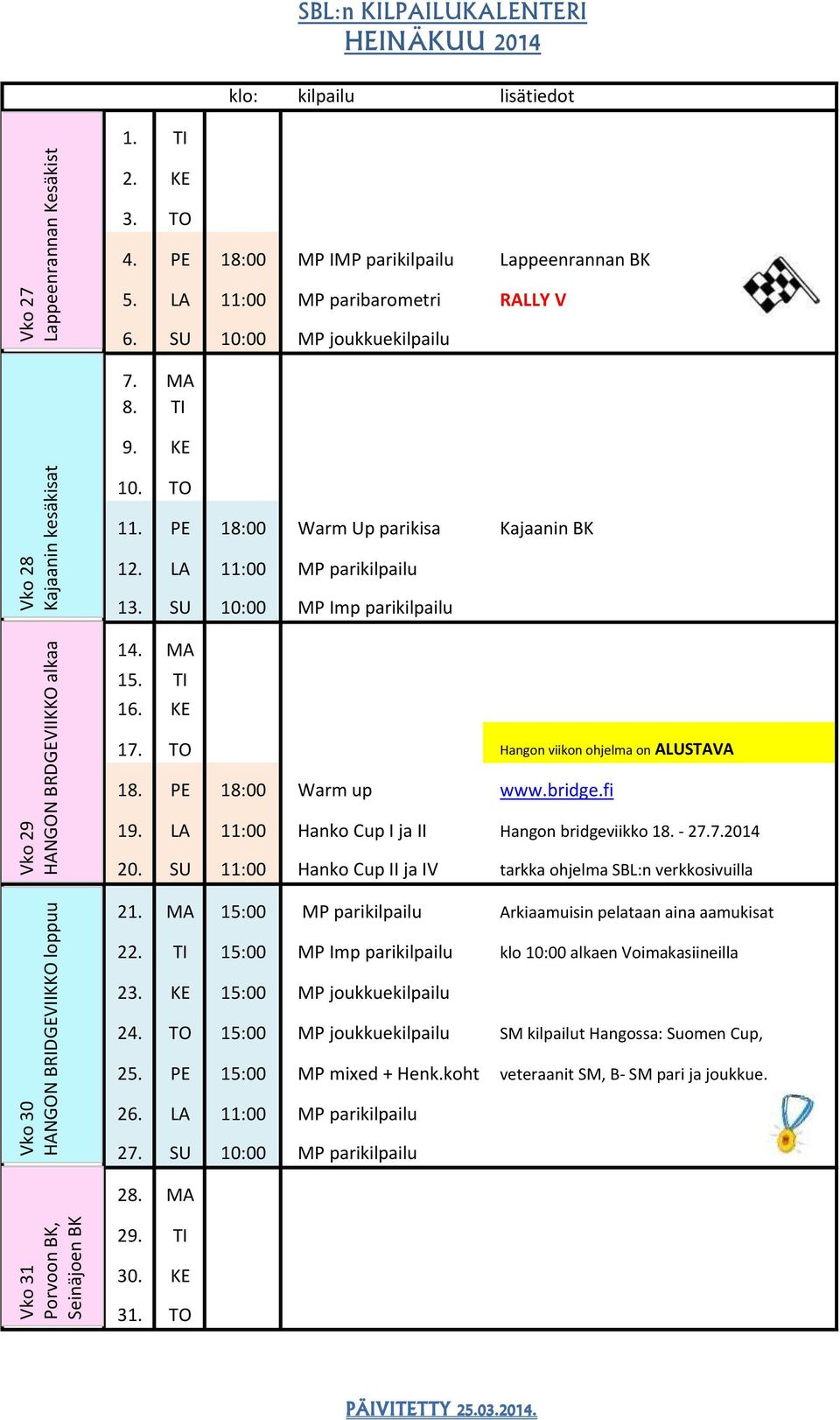 LA 11:00 MP parikilpailu 13. SU 10:00 MP Imp parikilpailu 14. MA 15. TI 16. KE 17. TO Hangon viikon ohjelma on ALUSTAVA 18. PE 18:00 Warm up www.bridge.fi 19.