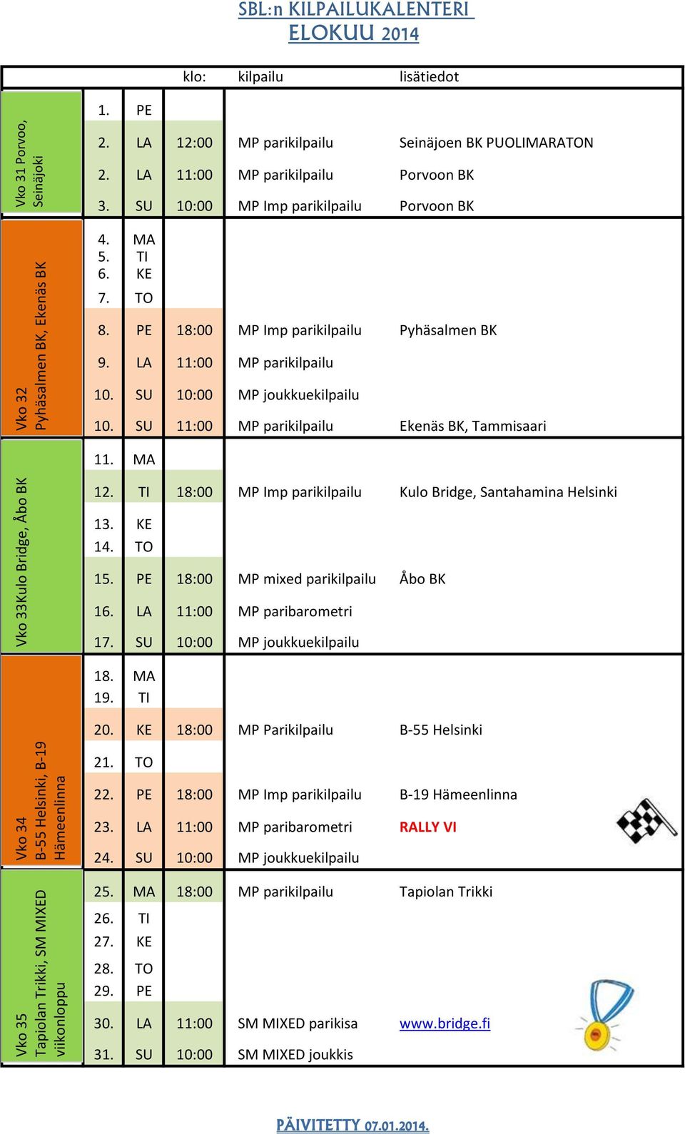 PE 18:00 MP Imp parikilpailu Pyhäsalmen BK 9. LA 11:00 MP parikilpailu 10. SU 10:00 MP joukkuekilpailu 10. SU 11:00 MP parikilpailu Ekenäs BK, Tammisaari 11. MA 12.