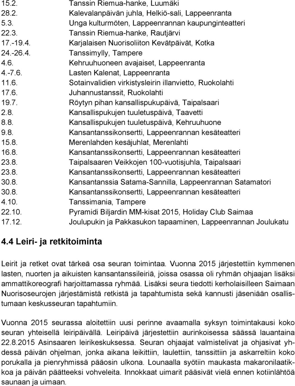 6. Juhannustanssit, Ruokolahti 19.7. Röytyn pihan kansallispukupäivä, Taipalsaari 2.8. Kansallispukujen tuuletuspäivä, Taavetti 8.8. Kansallispukujen tuuletuspäivä, Kehruuhuone 9.8. Kansantanssikonsertti, Lappeenrannan kesäteatteri 15.