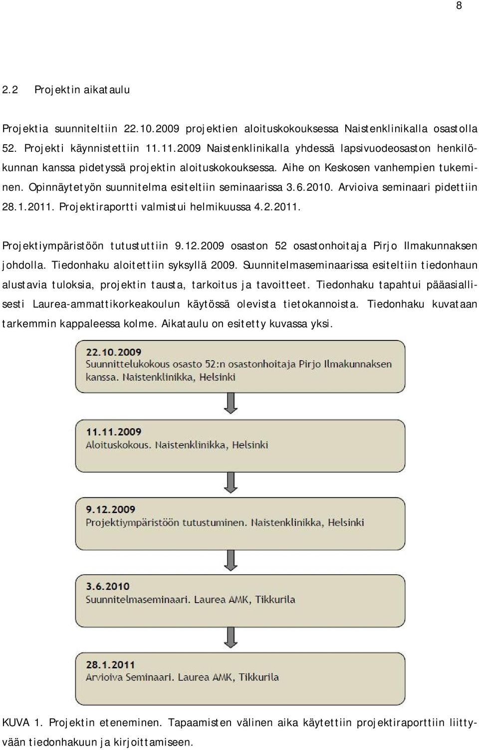 Opinnäytetyön suunnitelma esiteltiin seminaarissa 3.6.2010. Arvioiva seminaari pidettiin 28.1.2011. Projektiraportti valmistui helmikuussa 4.2.2011. Projektiympäristöön tutustuttiin 9.12.