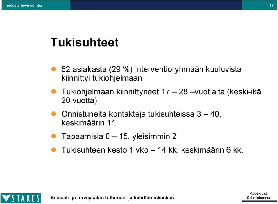 vuotiaita (keski-ikä 20 vuotta) Onnistuneita kontakteja tukisuhteissa 3 40,