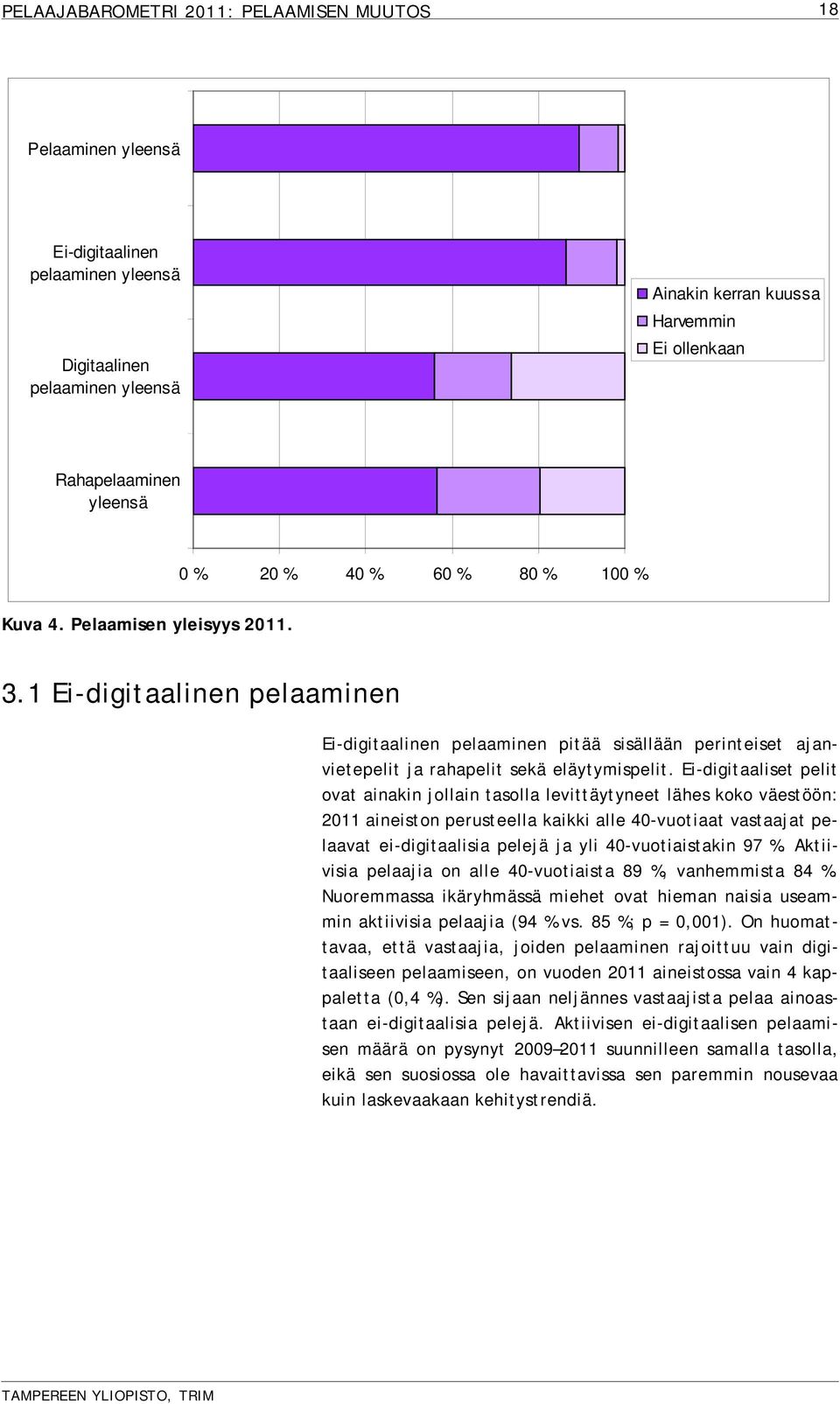 Ei-digitaaliset pelit ovat ainakin jollain tasolla levittäytyneet lähes koko väestöön: 2011 aineiston perusteella kaikki alle 40-vuotiaat vastaajat pelaavat ei-digitaalisia pelejä ja yli