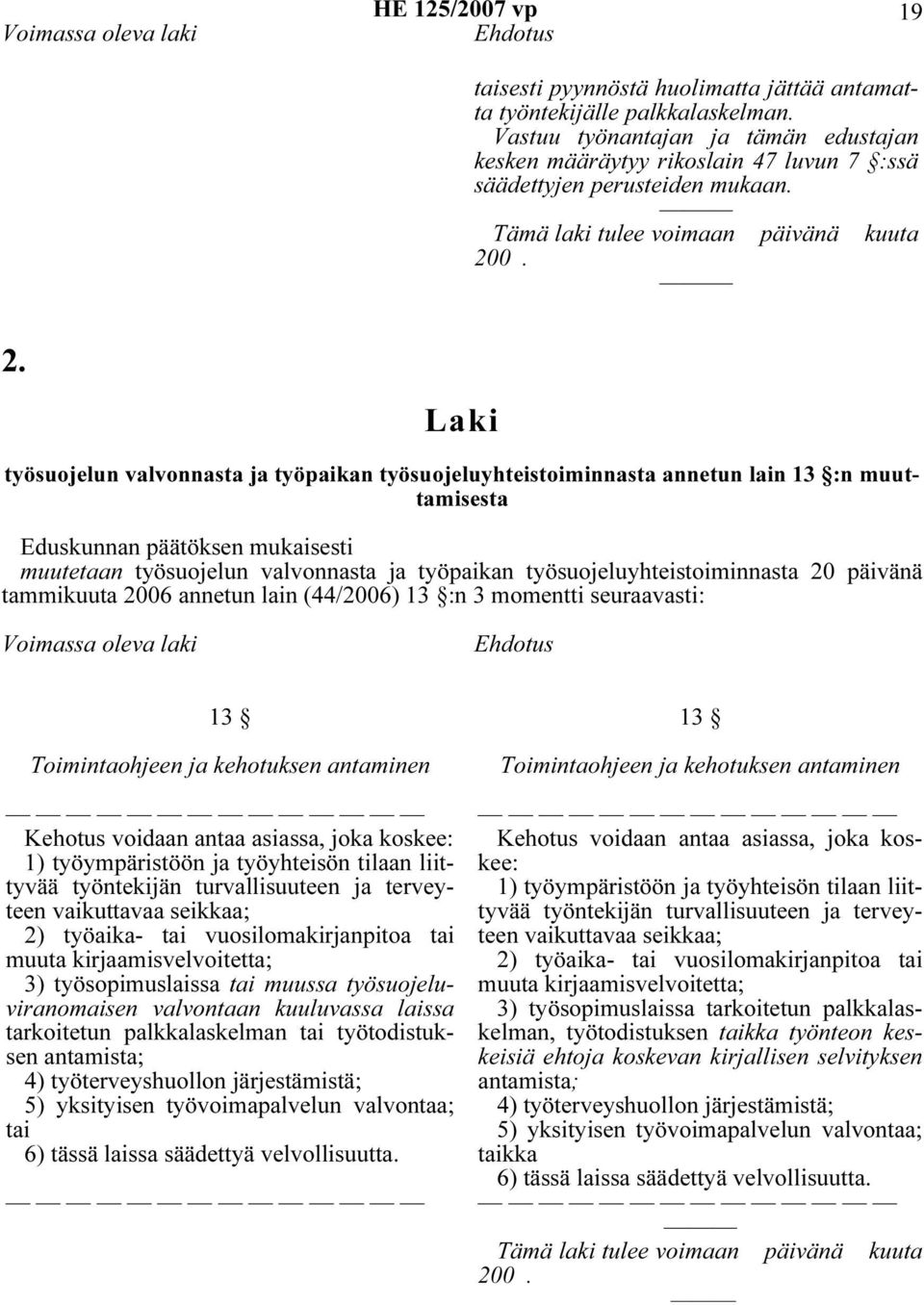 0. 2. Laki työsuojelun valvonnasta ja työpaikan työsuojeluyhteistoiminnasta annetun lain 13 :n muuttamisesta Eduskunnan päätöksen mukaisesti muutetaan työsuojelun valvonnasta ja työpaikan