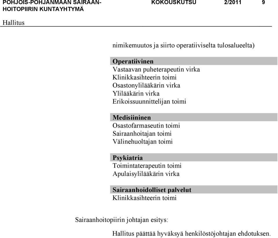 Osastofarmaseutin toimi Sairaanhoitajan toimi Välinehuoltajan toimi Psykiatria Toimintaterapeutin toimi