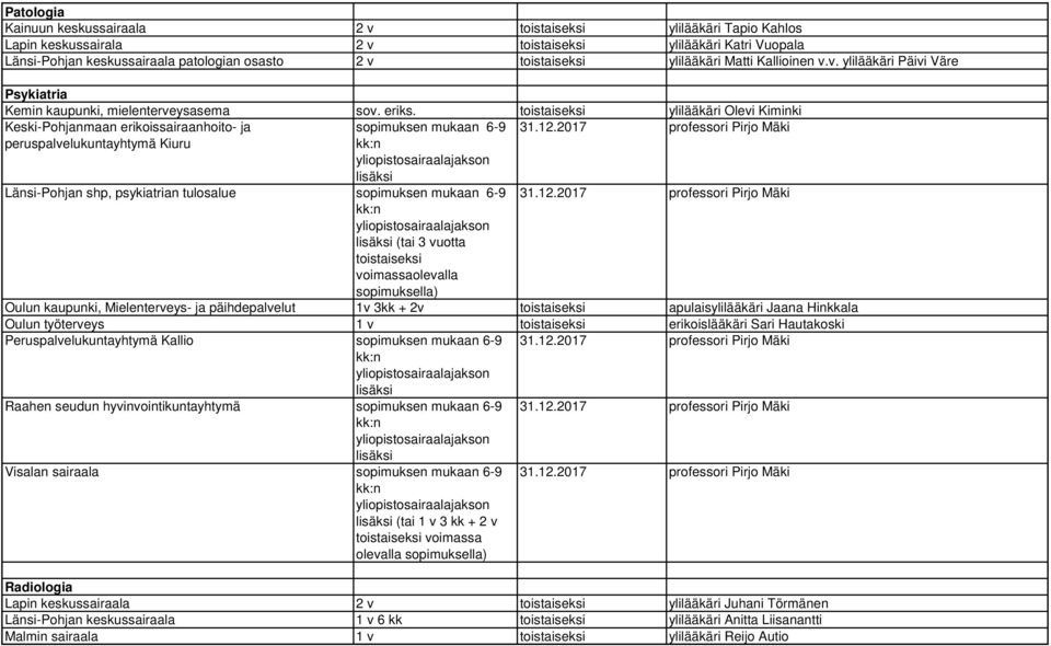 toistaiseksi ylilääkäri Olevi Kiminki Keski-Pohjanmaan erikoissairaanhoito- ja sopimuksen mukaan 6-9 31.12.