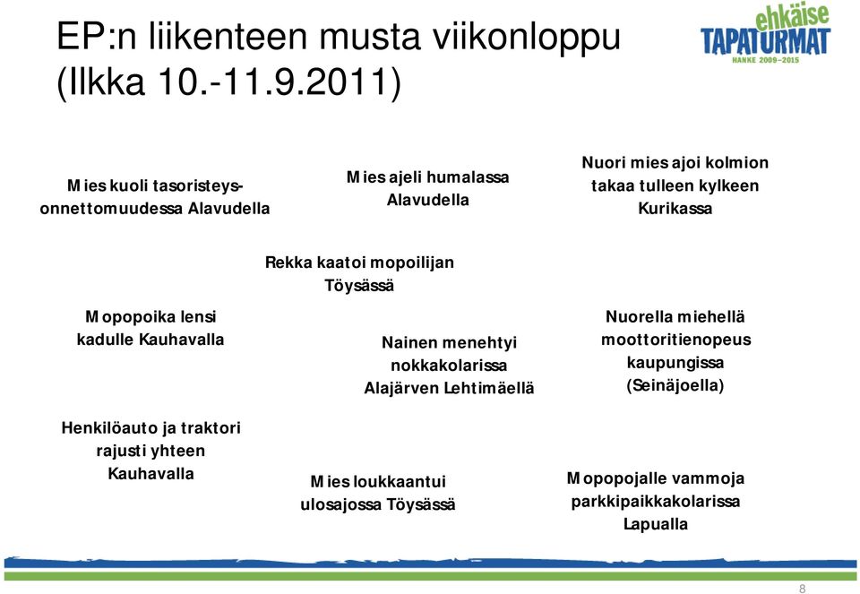 kylkeen Kurikassa Mopopoika lensi kadulle Kauhavalla Henkilöauto ja traktori rajusti yhteen Kauhavalla Rekka kaatoi mopoilijan