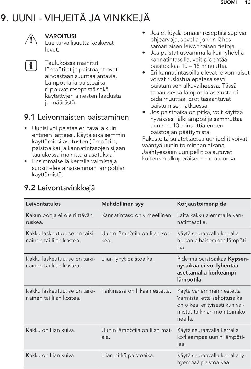 Käytä aikaisemmin käyttämiesi asetusten (lämpötila, paistoaika) ja kannatintasojen sijaan taulukossa mainittuja asetuksia.