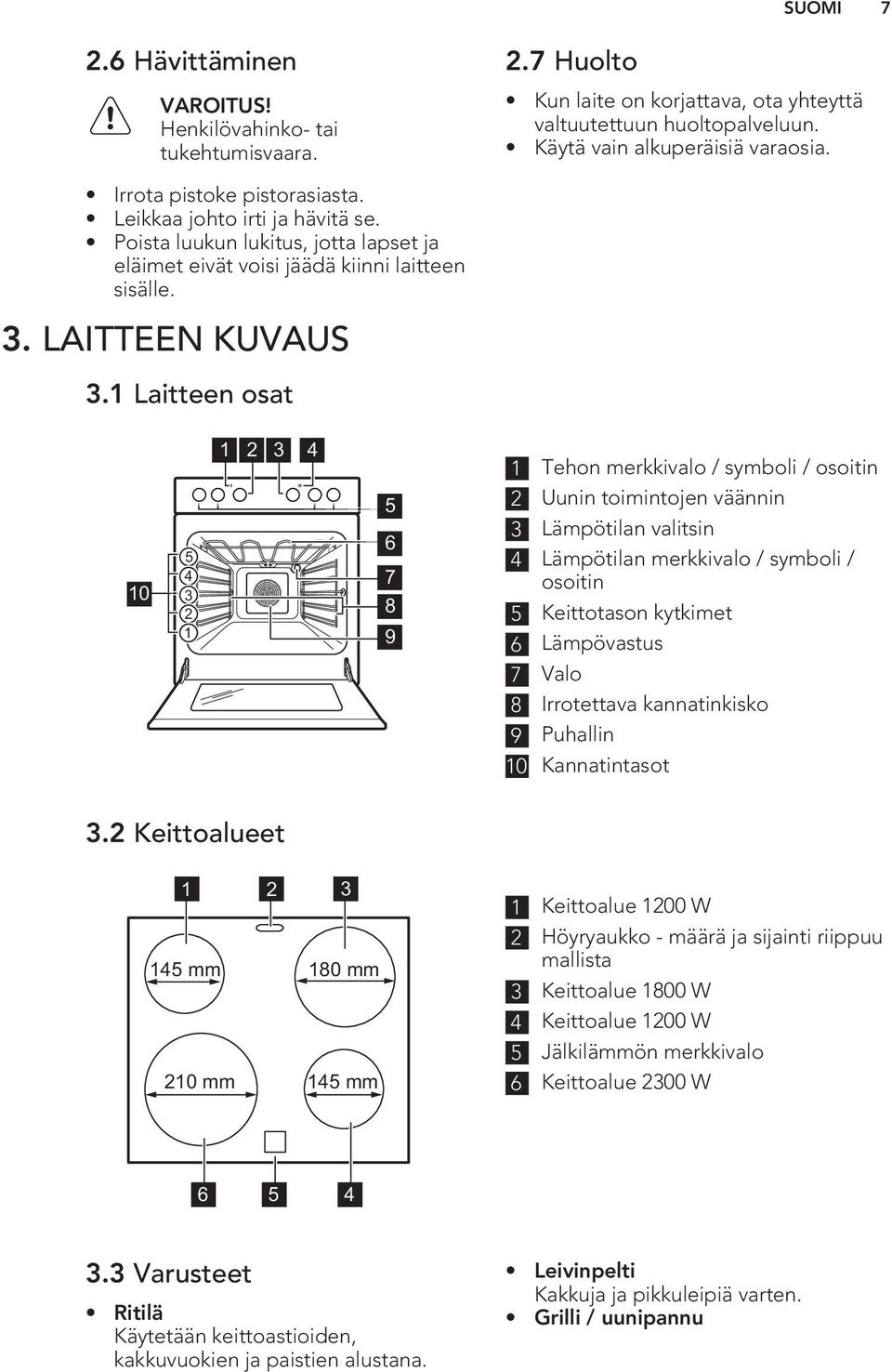 1 Laitteen osat 10 5 4 3 2 1 1 2 3 4 5 6 7 8 9 1 Tehon merkkivalo / symboli / osoitin 2 Uunin toimintojen väännin 3 Lämpötilan valitsin 4 Lämpötilan merkkivalo / symboli / osoitin 5 Keittotason