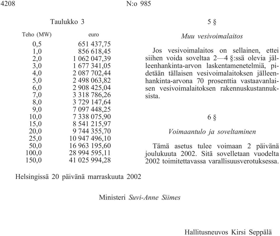 ettei siihen voida soveltaa 2 4 :ssä olevia jälleenhankinta-arvon laskentamenetelmiä, pidetään tällaisen vesivoimalaitoksen jälleenhankinta-arvona 70 prosenttia vastaavanlaisen vesivoimalaitoksen
