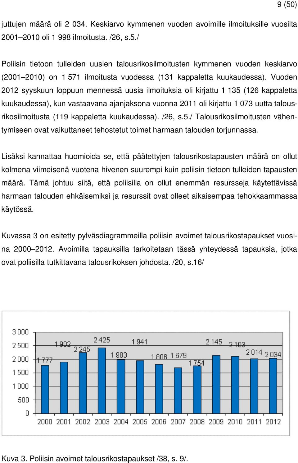 kappaletta kuukaudessa). /26, s.5./ Talousrikosilmoitusten vähentymiseen ovat vaikuttaneet tehostetut toimet harmaan talouden torjunnassa.