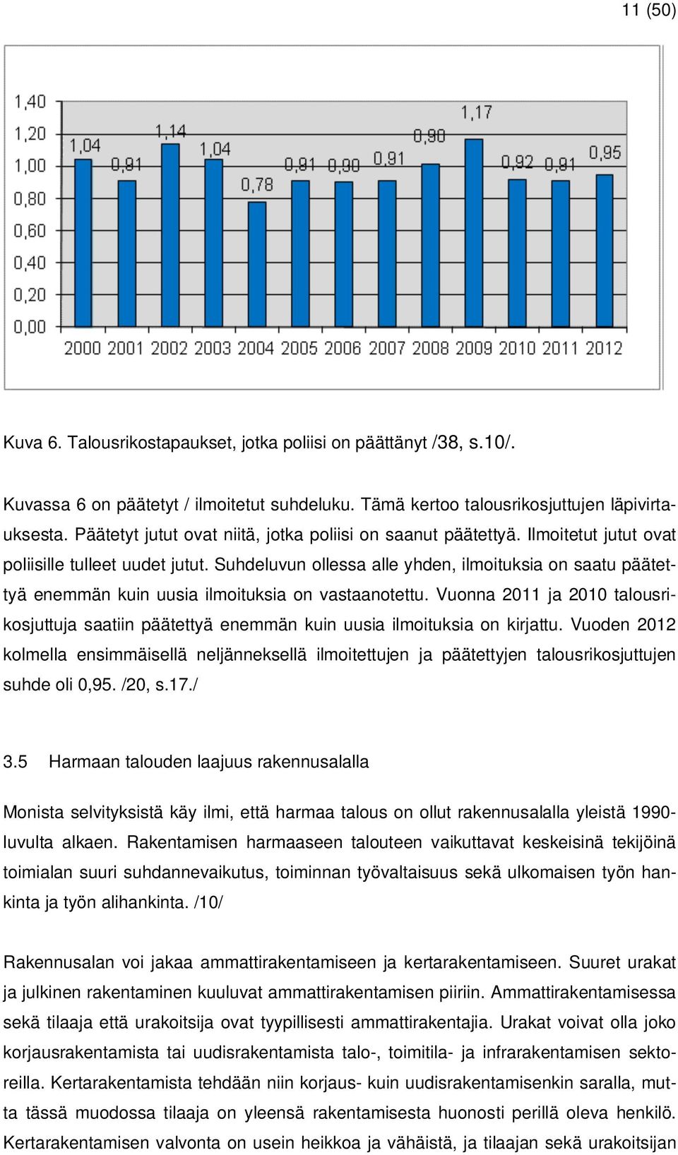 Suhdeluvun ollessa alle yhden, ilmoituksia on saatu päätettyä enemmän kuin uusia ilmoituksia on vastaanotettu.