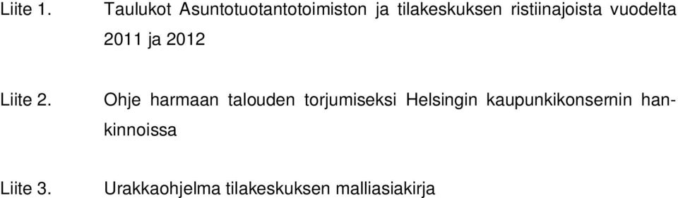 ristiinajoista vuodelta 2011 ja 2012 Liite 2.