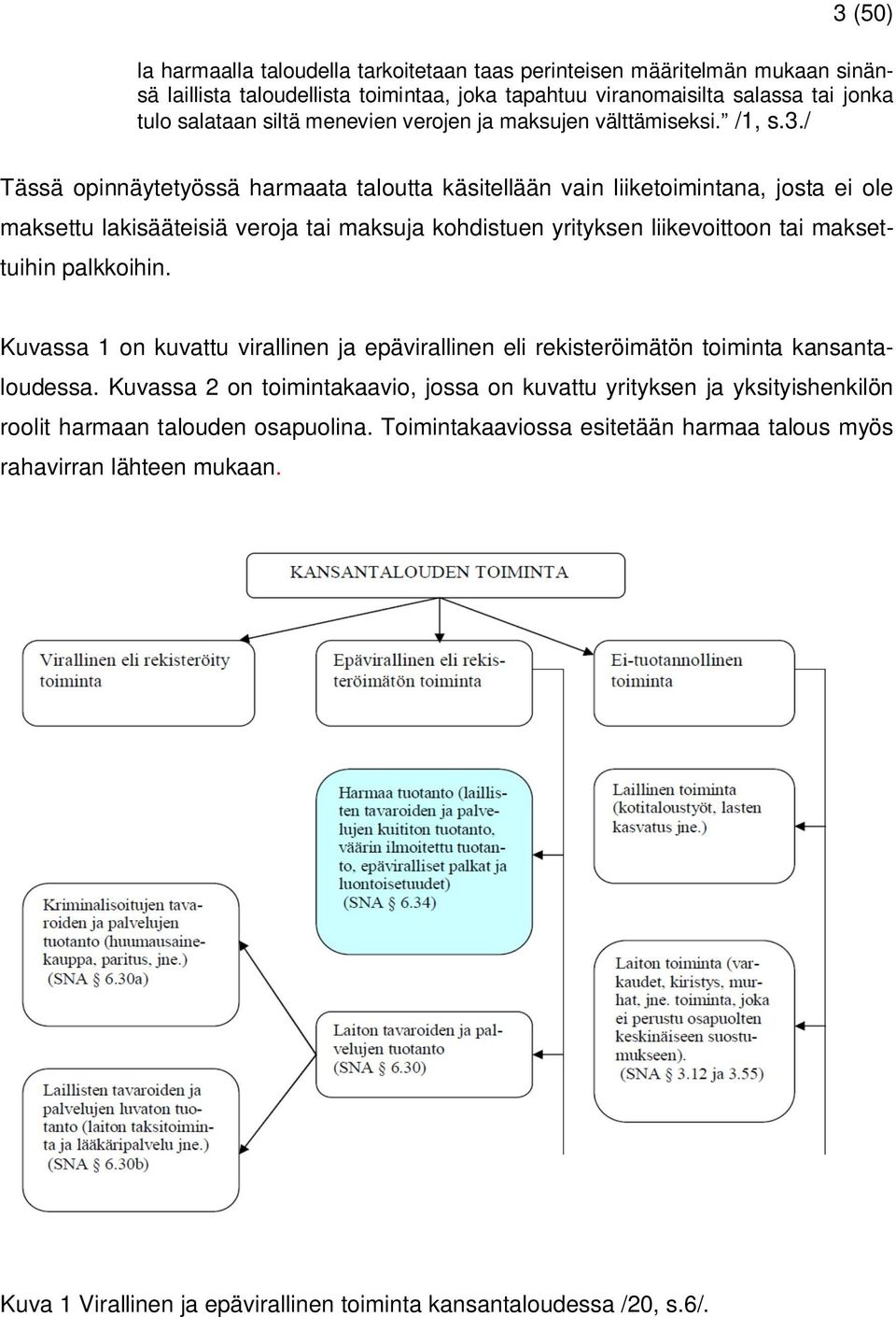 / Tässä opinnäytetyössä harmaata taloutta käsitellään vain liiketoimintana, josta ei ole maksettu lakisääteisiä veroja tai maksuja kohdistuen yrityksen liikevoittoon tai maksettuihin palkkoihin.