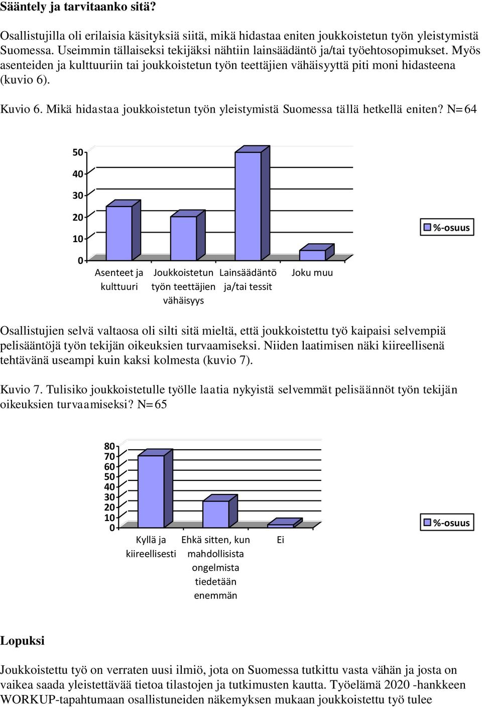 Mikä hidastaa joukkoistetun työn yleistymistä Suomessa tällä hetkellä eniten?